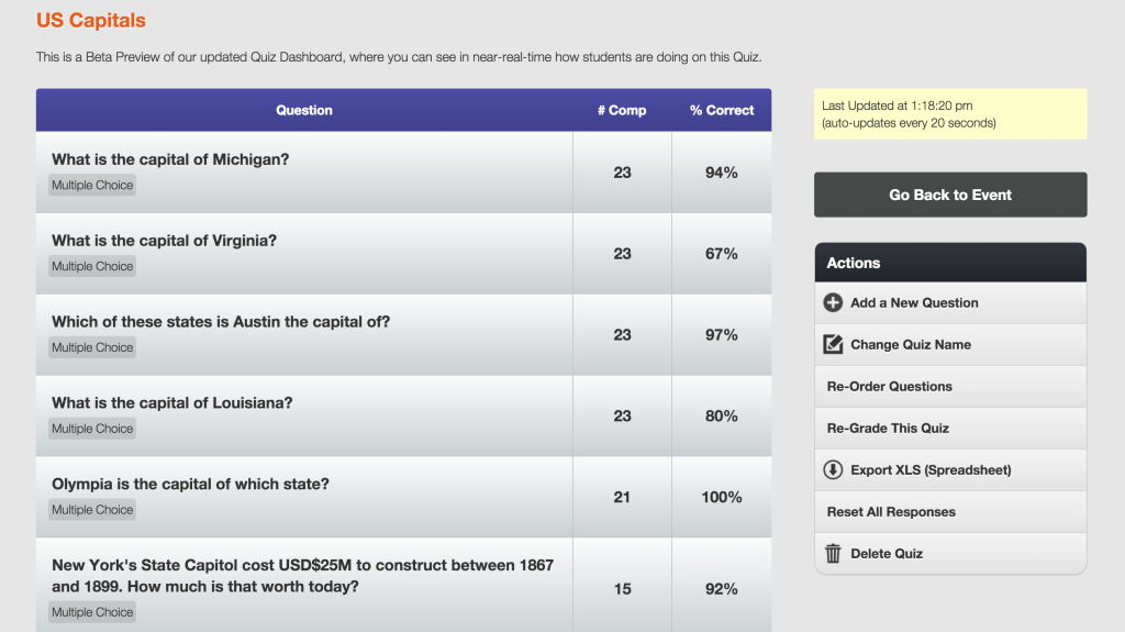 Screenshot of Quiz Dashboard